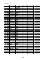 Предварительный просмотр 63 страницы Panasonic Lumix DMC-GF3EB Service Manual