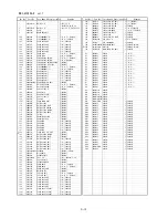 Предварительный просмотр 64 страницы Panasonic Lumix DMC-GF3EB Service Manual