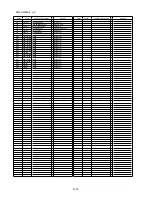 Предварительный просмотр 65 страницы Panasonic Lumix DMC-GF3EB Service Manual