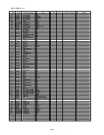 Предварительный просмотр 67 страницы Panasonic Lumix DMC-GF3EB Service Manual