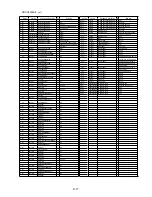 Предварительный просмотр 68 страницы Panasonic Lumix DMC-GF3EB Service Manual