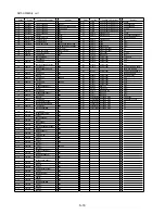 Предварительный просмотр 69 страницы Panasonic Lumix DMC-GF3EB Service Manual