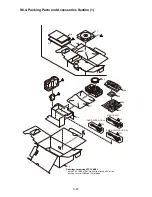 Предварительный просмотр 74 страницы Panasonic Lumix DMC-GF3EB Service Manual