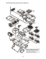 Предварительный просмотр 76 страницы Panasonic Lumix DMC-GF3EB Service Manual