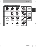 Preview for 9 page of Panasonic Lumix DMC-GF6W Basic Operating Instructions Manual