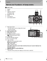 Предварительный просмотр 10 страницы Panasonic Lumix DMC-GF6W Basic Operating Instructions Manual