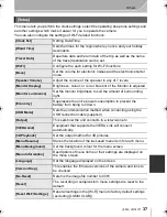 Preview for 37 page of Panasonic Lumix DMC-GF6W Basic Operating Instructions Manual