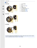 Предварительный просмотр 15 страницы Panasonic Lumix DMC-GF7 Operating Instructions For Advanced Features