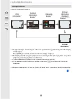 Предварительный просмотр 46 страницы Panasonic Lumix DMC-GF7 Operating Instructions For Advanced Features