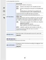 Предварительный просмотр 66 страницы Panasonic Lumix DMC-GF7 Operating Instructions For Advanced Features
