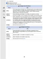 Предварительный просмотр 79 страницы Panasonic Lumix DMC-GF7 Operating Instructions For Advanced Features