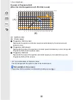 Предварительный просмотр 86 страницы Panasonic Lumix DMC-GF7 Operating Instructions For Advanced Features