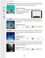 Предварительный просмотр 114 страницы Panasonic Lumix DMC-GF7 Operating Instructions For Advanced Features