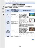 Предварительный просмотр 135 страницы Panasonic Lumix DMC-GF7 Operating Instructions For Advanced Features
