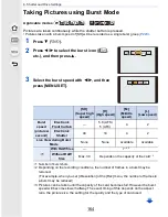 Предварительный просмотр 164 страницы Panasonic Lumix DMC-GF7 Operating Instructions For Advanced Features