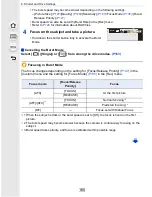 Предварительный просмотр 165 страницы Panasonic Lumix DMC-GF7 Operating Instructions For Advanced Features