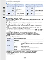 Предварительный просмотр 228 страницы Panasonic Lumix DMC-GF7 Operating Instructions For Advanced Features