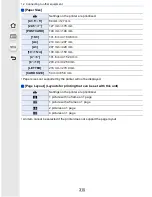 Предварительный просмотр 315 страницы Panasonic Lumix DMC-GF7 Operating Instructions For Advanced Features