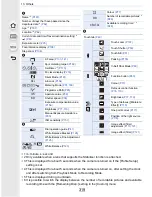 Предварительный просмотр 319 страницы Panasonic Lumix DMC-GF7 Operating Instructions For Advanced Features