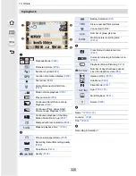 Предварительный просмотр 320 страницы Panasonic Lumix DMC-GF7 Operating Instructions For Advanced Features