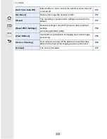 Предварительный просмотр 333 страницы Panasonic Lumix DMC-GF7 Operating Instructions For Advanced Features
