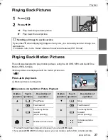 Предварительный просмотр 27 страницы Panasonic Lumix DMC-GF7K Owner'S Manual