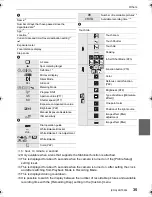 Предварительный просмотр 35 страницы Panasonic Lumix DMC-GF7K Owner'S Manual