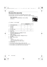 Preview for 8 page of Panasonic Lumix DMC-GF7W Basic Operating Instructions Manual