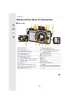 Preview for 13 page of Panasonic Lumix DMC-GF8 Operating Instructions Manual