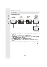 Preview for 46 page of Panasonic Lumix DMC-GF8 Operating Instructions Manual