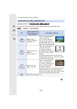 Preview for 135 page of Panasonic Lumix DMC-GF8 Operating Instructions Manual