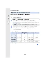 Preview for 208 page of Panasonic Lumix DMC-GF8 Operating Instructions Manual