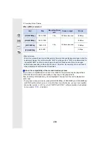 Preview for 209 page of Panasonic Lumix DMC-GF8 Operating Instructions Manual