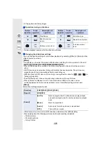 Preview for 228 page of Panasonic Lumix DMC-GF8 Operating Instructions Manual