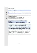 Preview for 278 page of Panasonic Lumix DMC-GF8 Operating Instructions Manual