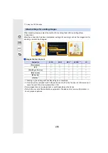 Preview for 295 page of Panasonic Lumix DMC-GF8 Operating Instructions Manual
