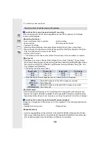 Preview for 302 page of Panasonic Lumix DMC-GF8 Operating Instructions Manual