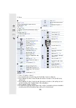 Preview for 321 page of Panasonic Lumix DMC-GF8 Operating Instructions Manual