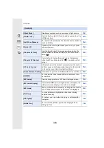Preview for 332 page of Panasonic Lumix DMC-GF8 Operating Instructions Manual