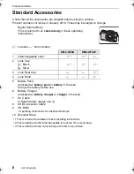 Preview for 8 page of Panasonic LUMIX DMC-GF8K Basic Operating Instructions Manual