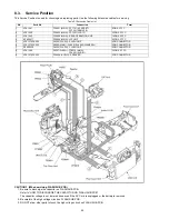 Preview for 40 page of Panasonic Lumix DMC-GH1KPP Service Manual