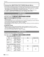 Preview for 26 page of Panasonic Lumix DMC-GH2 Operating Instructions Manual