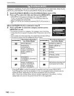 Preview for 42 page of Panasonic Lumix DMC-GH2 Operating Instructions Manual