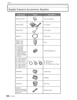 Preview for 98 page of Panasonic Lumix DMC-GH2 Operating Instructions Manual