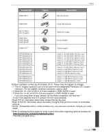 Preview for 99 page of Panasonic Lumix DMC-GH2 Operating Instructions Manual