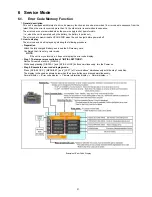 Preview for 21 page of Panasonic Lumix DMC-GH2EB Service Manual