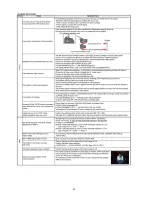 Preview for 24 page of Panasonic Lumix DMC-GH2HPP Service Manual