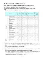 Preview for 46 page of Panasonic Lumix DMC-GH2HPP Service Manual