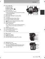 Preview for 15 page of Panasonic Lumix DMC-GH3 Basic Operating Instructions Manual