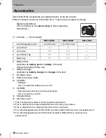 Preview for 10 page of Panasonic Lumix DMC-GH3A Basic Operating Instructions Manual